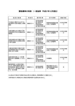 課税標準の特例について（償却資産）（PDF：458.3