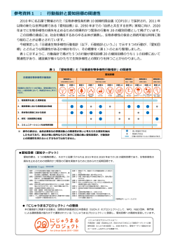 参考資料・付録 - 一般社団法人 日本建設業連合会
