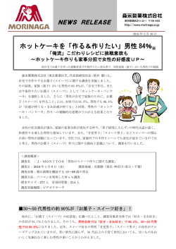ホットケーキを「作る＆作りたい」男性 84