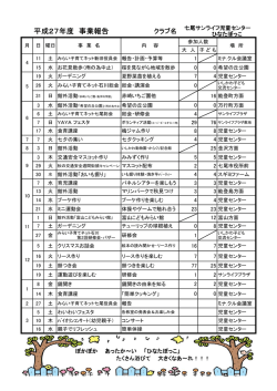 七尾サンライフ児童センター