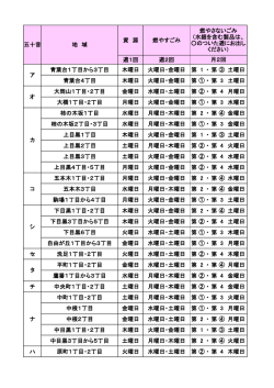 資 源 燃やすごみ 週1回 週2回 青葉台1丁目から3丁目 木曜日 火曜日