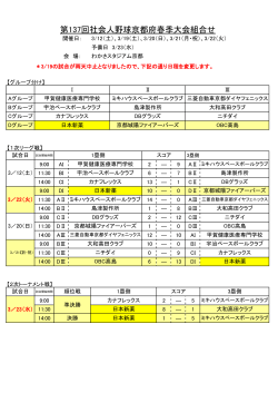 第137回京都府春季大会トーナメント表が発表されました。