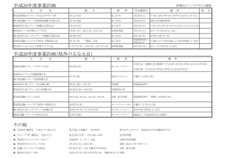 平成28年度事業計画 平成28年度事業計画