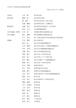 日本赤十字社富山県支部役員名簿 平成28年4月1日現在 支部長 石井