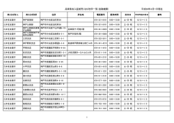 01 証紙売りさばき所（金融機関）