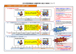 （警察を退職された皆様へ）