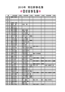 天王寺高校同窓会常任幹事