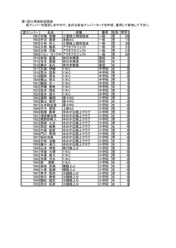 第1回三泗地区記録会 仮ナンバーを設定しますので、当日は各自