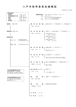 八 戸 市 教 育 委 員 会 機 構 図