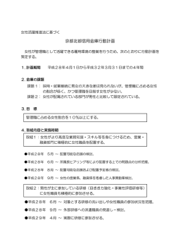 女性活躍推進法に基づく京都北都信用金庫行動計画