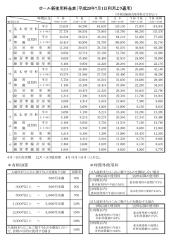ホール使用料金表（PDFファイル）