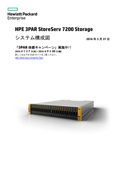 HPE 3PAR StoreServ 7200 Storage