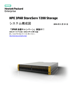 HPE 3PAR StoreServ 7200 Storage