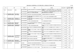 別 紙 農林水産省からの委託事業における不正使用