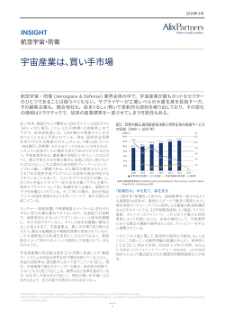 INSIGHT: 航空宇宙・防衛