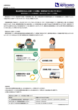 リリース詳細はこちら