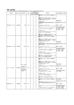 別紙3（割引制度）