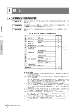 別表参照