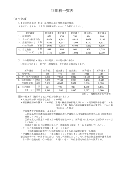 デイサービスセンター第2弥栄園