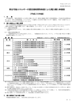 再生可能エネルギーの固定価格買取制度による電力購入