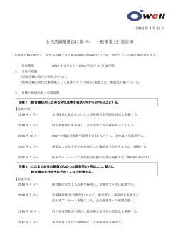 女性活躍推進法に基づく行動計画を掲載