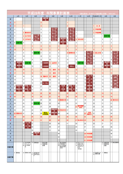 平成28年度 年間事業計画表 一般社団法人日本ボイラ協会岡山支部
