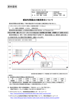資料提供 - 茨城県