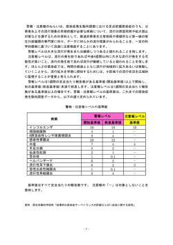 警報・注意報システム（PDF：356KB）