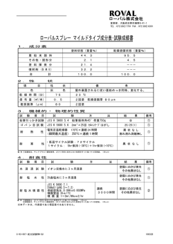 ローバルスプレー マイルドタイプ成分表・試験成績書