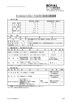 ローバルシルバースプレー マイルドタイプ成分表・試験成績書