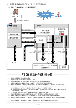 認知症高齢者等見守り・SOSネットワーク【捜索】(PDF