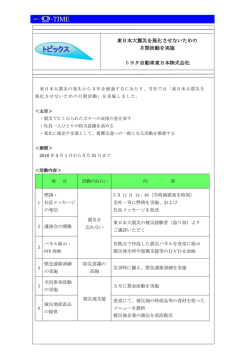 東日本大震災を風化させないための 月間活動を実施 トヨタ自動車東日本
