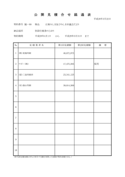 公 開 見 積 合 せ 経 過 表