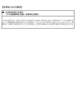 文学研究科 国文学専攻