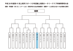 info - 光ジャガーズ