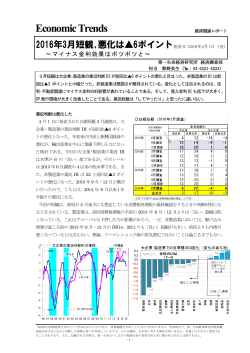 2016年3月短観