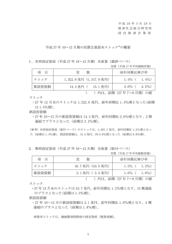 結果の概要（PDF形式：170KB）
