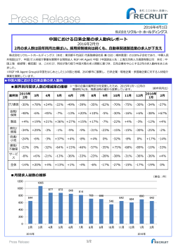中国における日系企業の求人動向レポート 2016年2月分
