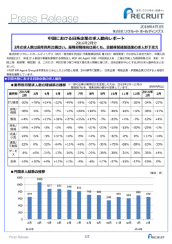 中国における日系企業の求人動向レポート 2016年2月分