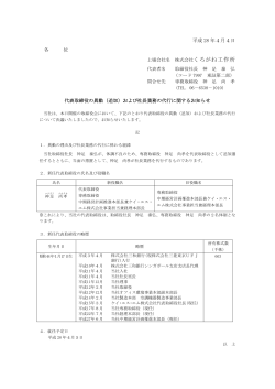 平成 28 年4月4日