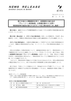 産業競争力強化法の「グレーゾーン解消制度」を事業計画作り