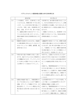募集結果および回答(PDF文書)