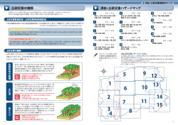 土砂災害の種類、洪水・土砂災害ハザードマップ（PDF：1260KB）