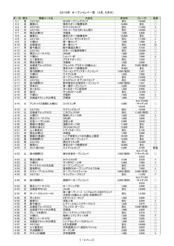 オープンコンペ情報 - 北海道ゴルフライフ