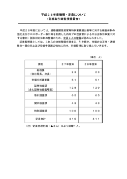 平成28年度機構・定員について （証券取引等監視委員会）