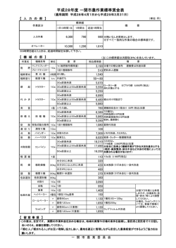 平成28年度 一関市農作業標準賃金表