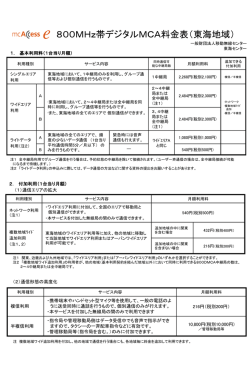 800MHz帯デジタルMCA料金表（東海地域）