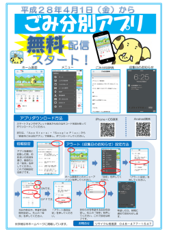 初期設定・アラート設定方法 （別ウィンドウ・PDFファイル・538KB）