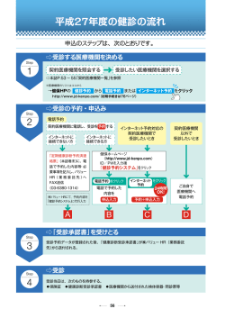 平成 27年度の健診の流れ - ジャパンディスプレイ健康保険組合