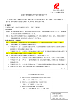 女性の活躍推進に向けた行動計画ついて
